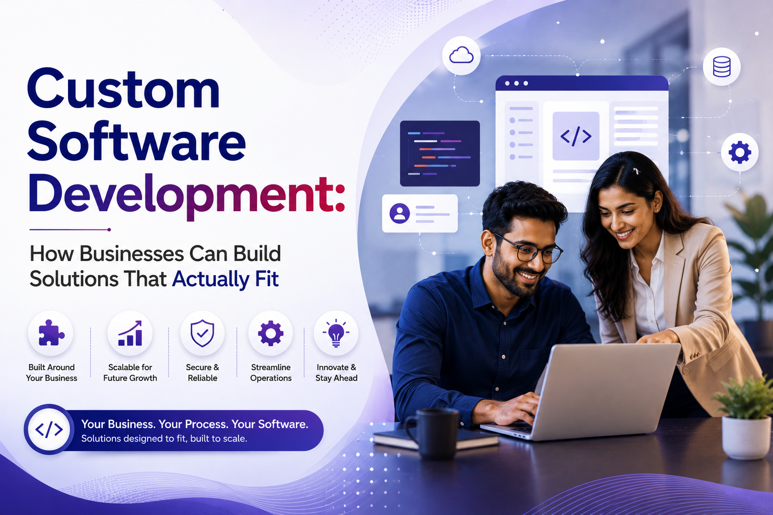Custom Software Development: How Businesses Can Build Solutions That Actually Fit