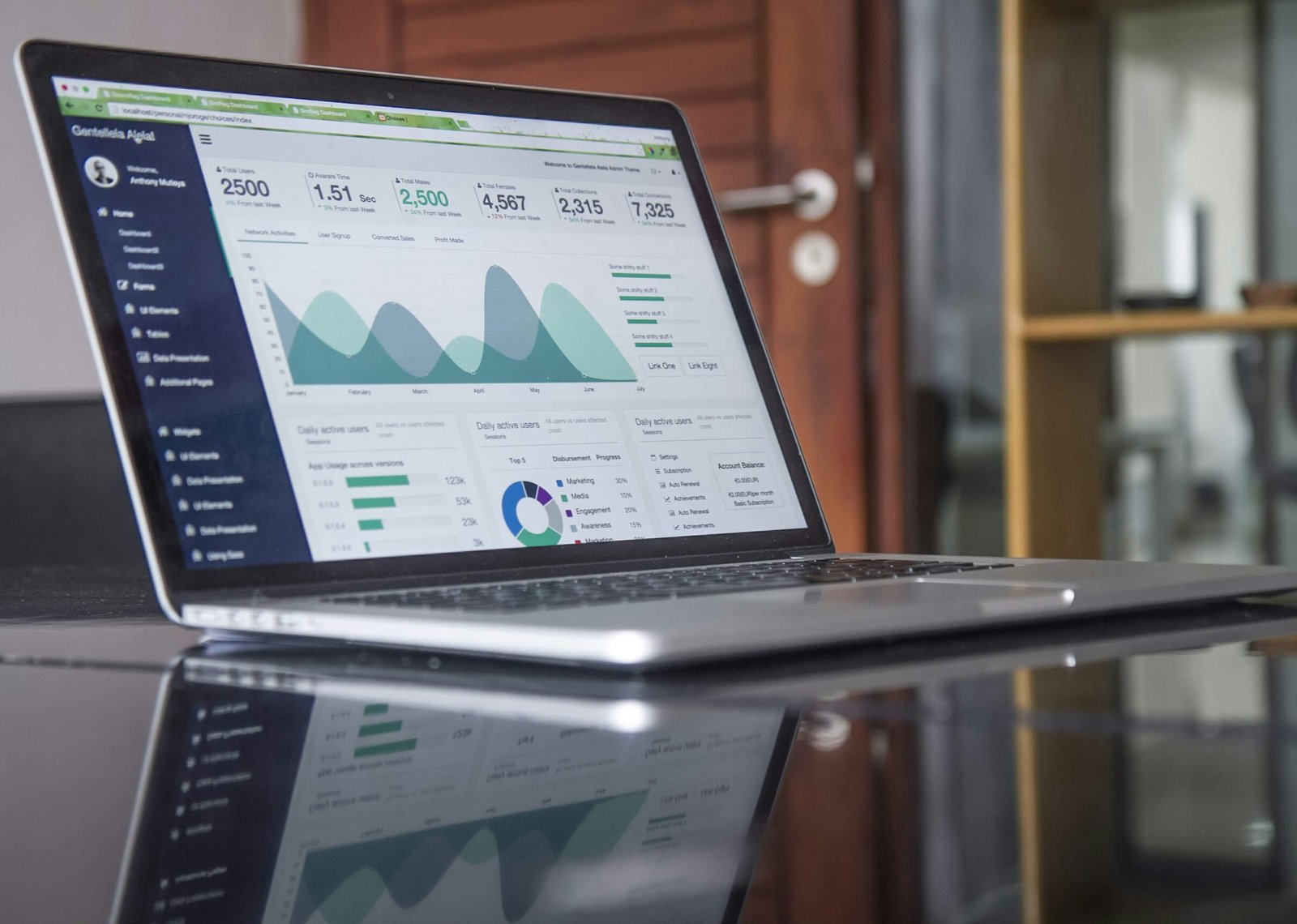 Tableau