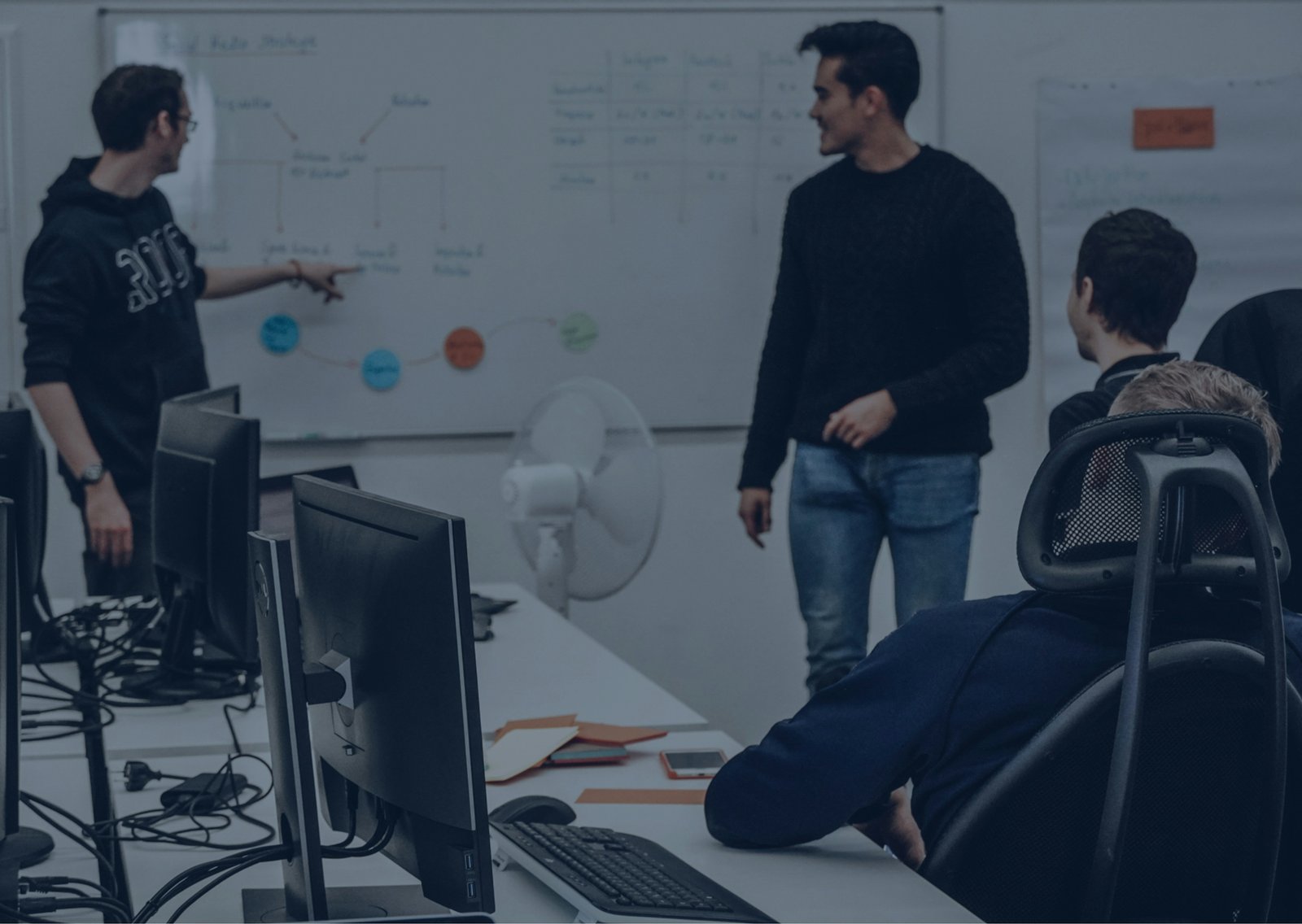 Dedicated Development Teams